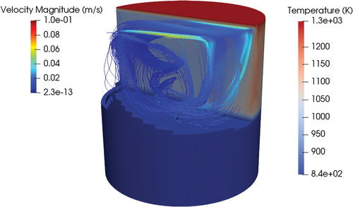 Fig. 22. Temperature field (K) and melting interface with convection (500 s) and adiabatic walls. The streamline pattern is visualized.