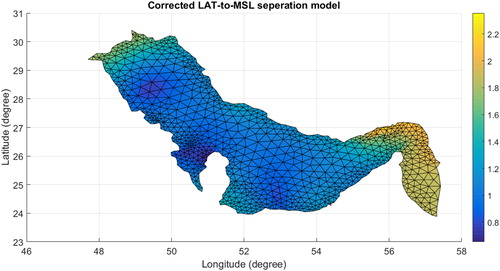 Figure 6. Corrected LAT-to-MSL separation model.