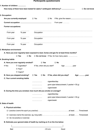 Figure S1 Cohort and control group questionnaire.Notes: A Swedish version of this questionnaire was used for 26, 30, and 34-year follow-ups and the current follow-up, and was translated (by a professional translator) to English at the 30-year follow-up. At that follow-up we removed a question and added two new ones.