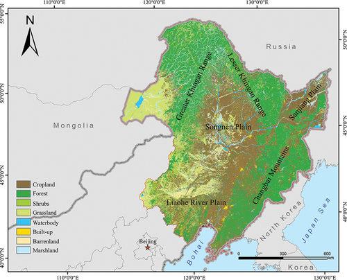 Figure 1. Location and land-use type of study area. The land-use type map is delineated by Xu et al. (Citation2018).