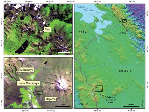 FIGURE 1. Map showing locations of study sites Manasaya, Lower Manasaya, Sajama, and Tuni in Bolivia. Detail maps (left) are false-color Landsat 8 images, with the NIR band displayed in green to accentuate vegetation. The Tuni site is outlined to clearly demarcate its extent. Overview map (right) displays a colorized shaded relief elevation image, using data from the NASA Shuttle Radar Topography Mission.