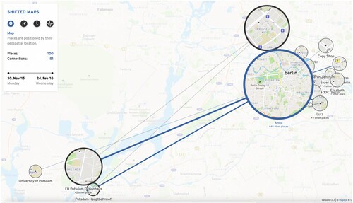 Figure 4. Shifted Maps, an integrated map and network geovisualization that enables exploration of spatial and temporal topologies in personal movement data. Adapted from ‘Shifted Maps: Revealing spatio-temporal topologies in movement data’ by Otten et al. (Citation2018).