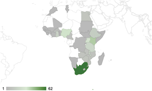 Figure 2. The geographical spread of identified health behaviour change initiatives in Africa.