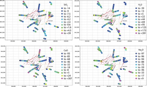 Figure 12. Maps showing the calculated mass change (in %) for SiO2, K2O, CaO and Na2O across Waihi relative to the least-altered samples (see text for details).