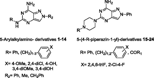 Figure 2. Herein reported pyrazolo[4,3-d]pyrimidine derivatives 1–24.