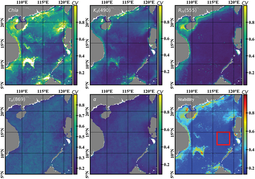 Figure 2. The CV values of surface and atmospheric optical properties and stability in the SCS. The area delineated in the red rectangular box was selected as the stable ocean target in this study.