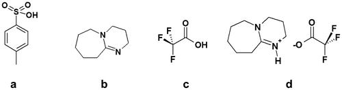 Figure 1 a Chemical structure of p-toluenesulfonic acid (PTSA); b 1,8-diazabicyclo[5.4.0]undec-7-ene (DBU); c trifluoroacetic acid (TFA) and d DBU/TFA ‘onium’ salt