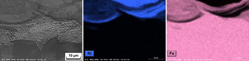 Figure 6. EDX analysis of interface region between LPBF Haynes® 282® and steel building platform in as-built condition.