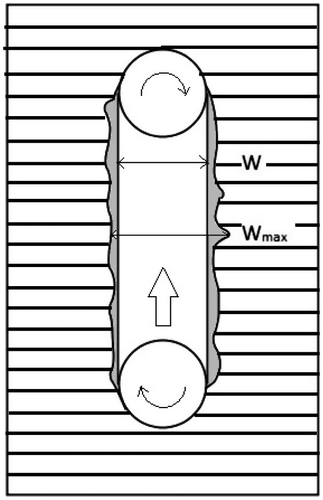 Figure 10 Schematic of measurement of Wmax and W during slot-milling experiments on CFRP samples
