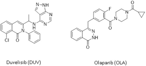 Figure 1 The chemical structures of duvelisib (DUV) and olaparib (OLA).
