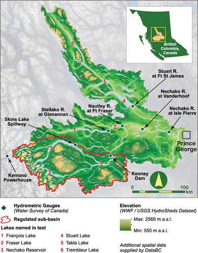 Figure 1. Map of the Nechako River Basin. All stations used in this analysis are presented in this figure. The red outline denotes the area upstream of the Kenney Dam and impacted by the Kemano project.