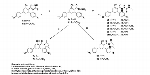 Scheme 2. Synthesis of compounds 6a,b, 7a,b, 8a,b and 9a–f.