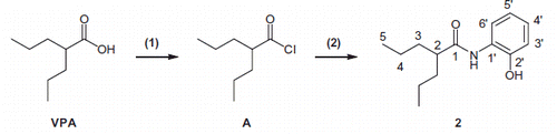 Scheme 2. Synthesis of target compound 2. Initially, VPA reacted with oxalyl chloride to make an amide group by adding the ortho hydroxy aniline. Reagents and conditions: (1) oxalyl chloride and (2) o-aminophenol.