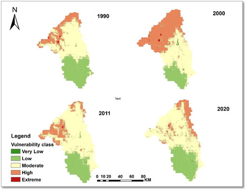 Figure 7. Spatial distribution of ecological vulnerability of the Upper Mzingwane sub-catchment (1990–2020).