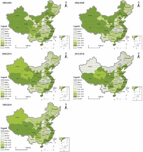 Figure 3. Provincial distributions of FUE in China in 1999–2003, 2004–2008, 2009–2013, 2014–2018, respectively. Notes: MGPAs = main grain-producing areas; GBAs = grain balance areas; MGSAs = main grain-selling areas.