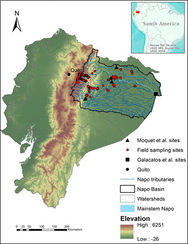 Figure 1. Map of Napo River Basin with elevation and field sampling site locations (2012–2014) provided and inset map showing location of Ecuador (yellow) and Napo River Basin (red). Locations of sampling areas from independent datasets from Galacatos et al. (Citation2004) and Moquet et al. (Citation2011) also provided.