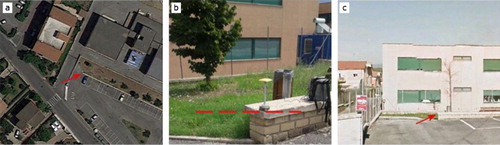 Figure 3. The location of the GPS vertex: (a) GE image, (b) GPS survey, (c) Google Street view image. The red arrows show the ground control target where the GPS receiver was positioned to obtain the horizontal coordinates. The CP is a curb ramp of parking.