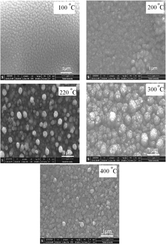 Figure 7. SEM micrographs of CIGS thin films deposited at different substrate temperatures of 100°C, 200°C, 220°C, 300°C and 400°C.