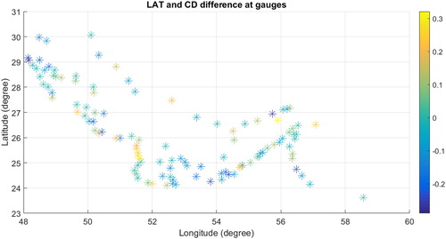 Figure 10. LAT to CD differences at gauges (114 stations).