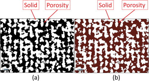 Figure 2. Segmentation of matrix and voids using ORS DragonFly pro (yellow and red colors are used to define the matrix and voids, respectively). (a) Original image. (b) Segmented image.