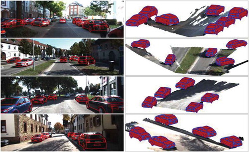 Figure 9. Four qualitative results of 3D vehicle reconstruction based on (Coenen et al. Citation2019). Left: Input image, superimposed with extracted model wireframes. Right: 3D view on the reconstructed scene.