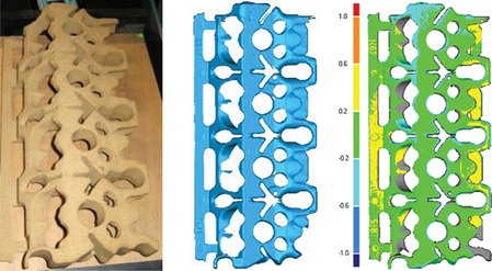 Figure 9 From left to right: photo, 3-D scan result and 3-D comparison to the ground truth data of the assembled “sand core” model (approximately 410 mm × 200 mm × 80 mm, 12 views).