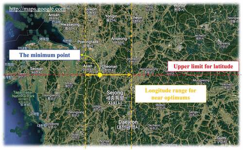 Figure 10. Near optimum exploration for the new hub facility location.