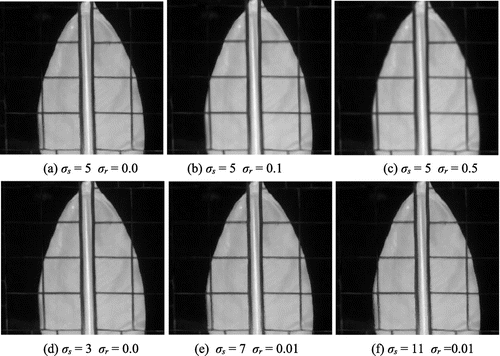 Figure 6. Performances of joint bilateral filter for different parameter combinations.