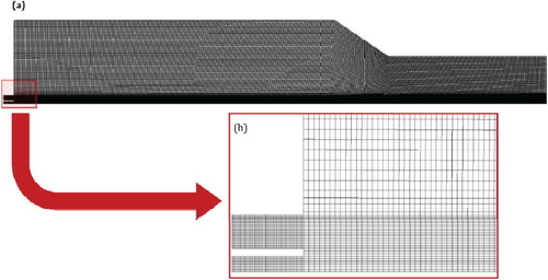 Figure 2. The mesh generation of (a) the computational domain, and (b) the zoomed near burner region.