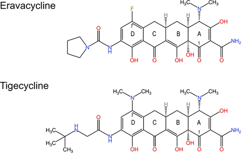 Figure 1 Chemical structures of eravacycline and tigecycline.