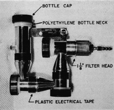 FIG. 27 Health and Safety Laboratory modified Cassella impactor (CitationLippmann 1959) [Reprinted with permission].