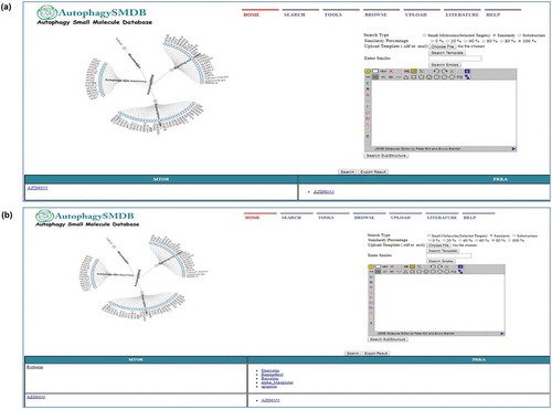 Figure 3. Similarity search using tree tool. (a) Screenshot of tree page displaying 100% similar small molecules of MTOR and AMPK, and (b) Screenshot of tree page displaying 80% similar small molecules of MTOR and AMPK.