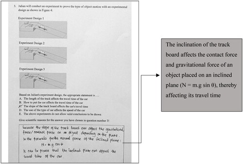 Figure 6. An example of a student’s answer on item 3.