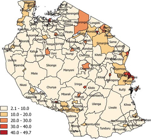 Figure 2. Birth registration coverage (% of population of all ages with birth certificate), by district, Tanzania Population and Housing Census, 2012