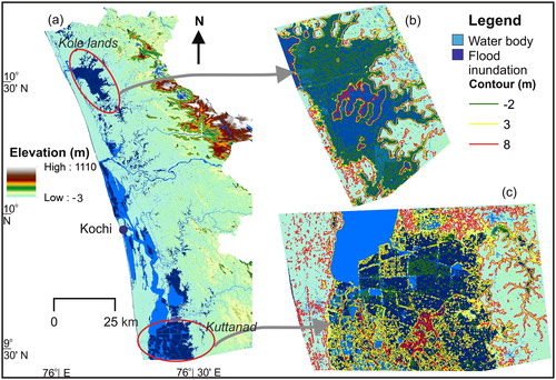 Figure 4. (a) DEM of the area showing pre-flood and flood, (b) flood inundation at Kole lands of Thrissur. Note the 10 m rise in water level during flooding and (c) flood inundation at Kuttanad. Note the 5 m rise in water level during flooding.