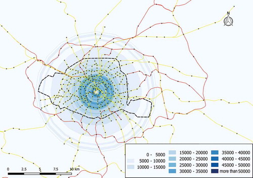 Figure 10. Job density in Paris within successive circles with 500 m increments.Source: Urban Morphology and Complex Systems Institute.