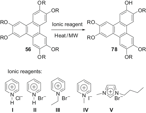 Scheme 18. Synthesis of monohydroxy-TP using ionic reagents.