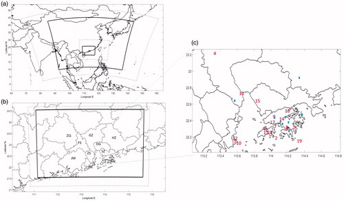 Fig. 1. (a–c): WRF (dash line) and CAMx (solid line) domain setting. Blue dots and red numbers represent the locations of the ground-based PM2.5 observation station and precipitation observation station, respectively. ‘SZ’ represents Shenzhen, ‘HK’ represents Hong Kong, ‘HZ’ represents Huizhou, ‘DG’ represents Dongguan, ‘ZS’ represents Zhongshan, ‘ZH’ represents Zhuhai, ‘JM’ represents Jiangmen, ‘ZQ’ represents Zhaoqing, ‘GZ’ represents Guangzhou, and ‘FS’ represents Foshan.