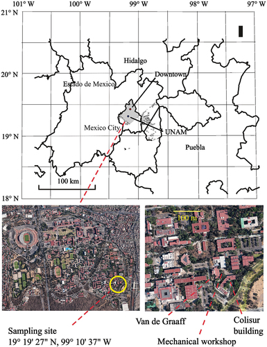Figure 1. Map of the buildings at the Instituto de Física, where the indoor environments are located. The shaded area represents the urbanized surface in the metropolitan area of Mexico City.