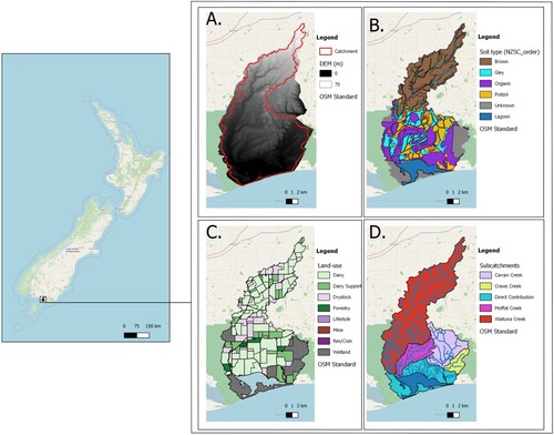 Figure 1. Overview of the spatial location of the Waituna Lagoon Catchment (Southland, New Zealand) and spatial data used to establish EoFM feasibility. Shown are the DEM (A), soil type (B), landuse (C) and contributing creeks (D).