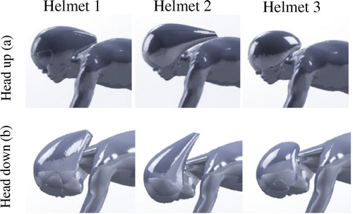 Figure 1. Defining the geometry of the test subject. For each time trial helmet: Head-up position (a), head-down position (b).