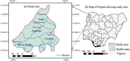 Figure 1. Locations of the PFT study sites indicated by the filled pink circles within the study area (Figure 1a) and the location of the study within Kebbi state and Nigeria (Figure 1b)