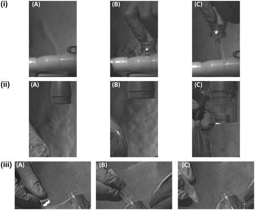 Figure 3. Magnified high-speed images of aerosol therapy delivered with a (i) pressurized metered dose inhaler, (ii) compressed air driven jet nebulizer, and (iii) vibrating mesh nebulizer to a simulated, intubated, mechanically ventilated adult patient. The frames focus on the devices at the time periods immediately (A) pre, (B) during, and (C) post aerosol therapy. The aerosol therapy devices were positioned on the patient side of the wye, between the wye and ETT of the dual limb respiratory circuit.