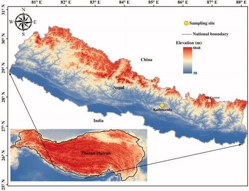 Fig. 1. Map showing the location of Kathmandu sampling site (yellow dot) on the south of Himalayas.