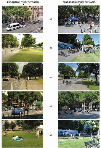 Figure 10. Comparison of space usage, during pre-and post-road closure scenarios on Mainkai street (at similar time period of the day)