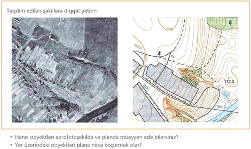 Figure 1. Exercise asking pupils to recognize objects on an aerial image and a map, in a textbook for 7th grade in Azerbaijan (Qəribov et al., Citation2014).