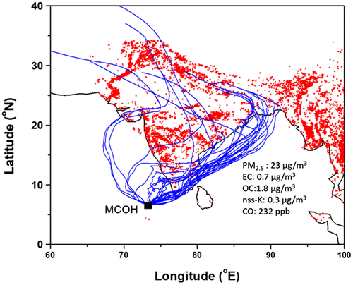 Fig. 9. Air mass trajectories for 7 days ending at MCOH at 100 m with MODIS /Aqua active fires during the Indo-Gangetic Plain (IGP) outflow.