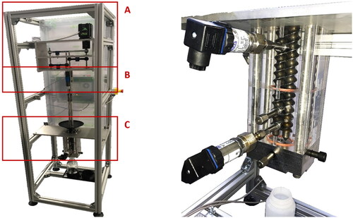 Figure 3. Design of the test rig: entire setup (left), process unit (right).