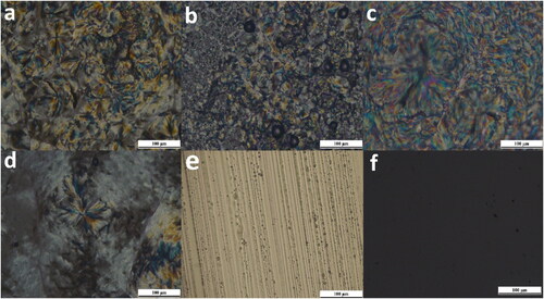 Figure 3. Different microscopic textures as shown by PLM: (a–d) characteristic lamellar phase maltese crosses, (e) characteristic hexagonal non geometric periodic texture, (f) dark field indicating isotropic phase.