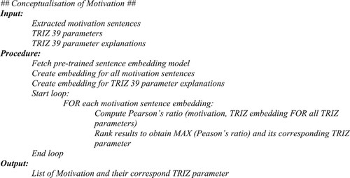 Figure 5. Procedure of motivation conceptualisation using TRIZ parameter and their explanations.